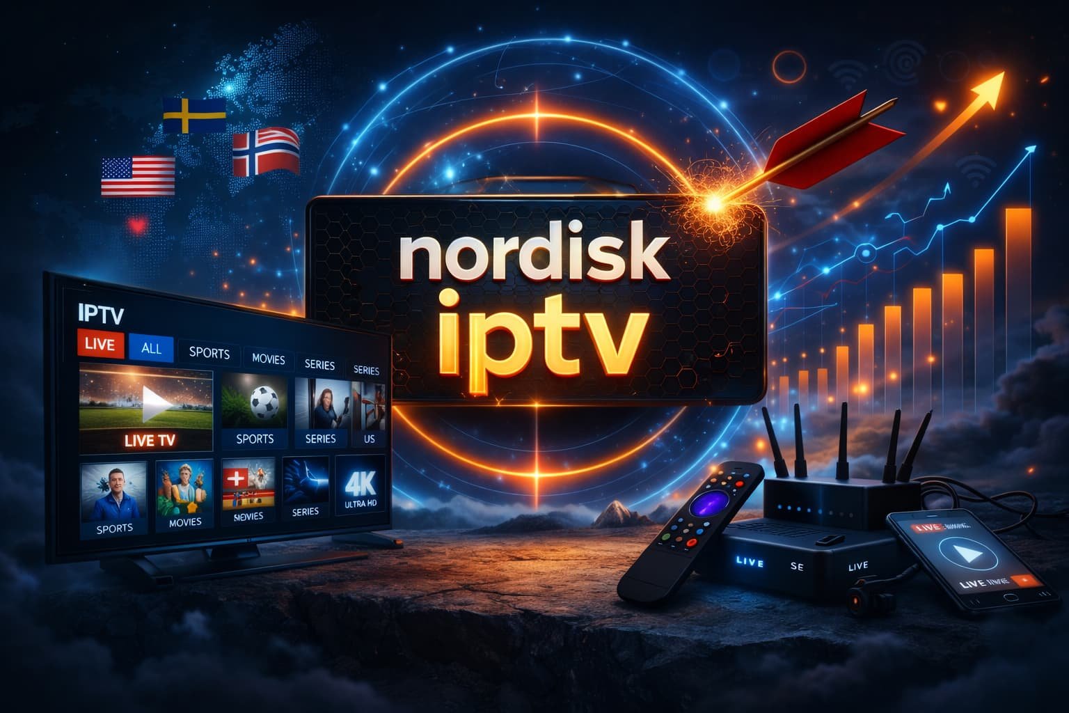 nordisk iptv streaming service with Nordic channels in HD and 4K
